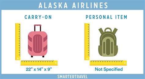 alaska airlines personal item size